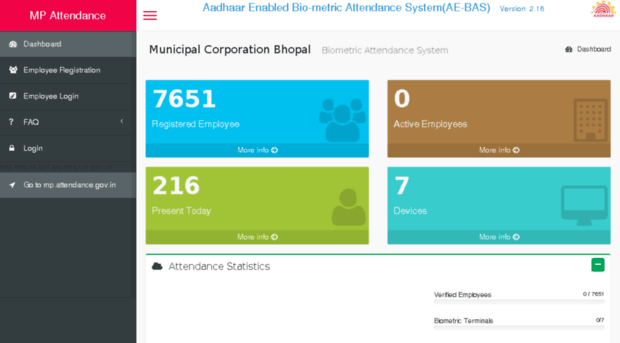 mpmcbpl.attendance.gov.in