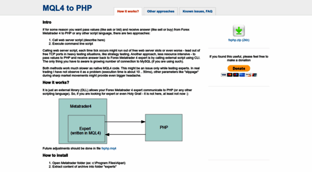 mql4-php.iinuu.eu