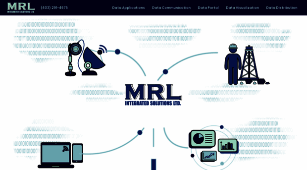 mrlsolutions.com