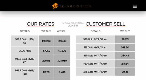 Msgold Com My Ms Gold Bullion Sdn Bhd Ms Gold