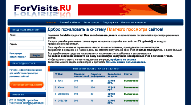 mshm.treson.ru