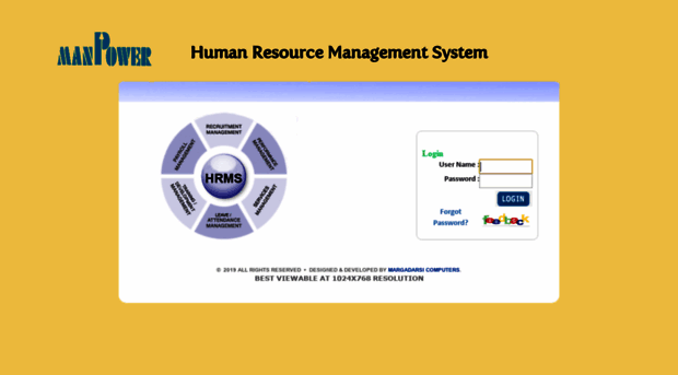 msms.myhrms.net