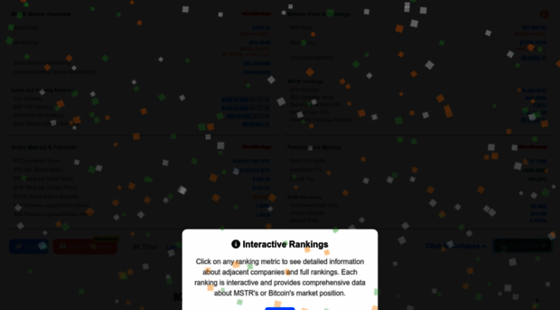 mstr-tracker.com
