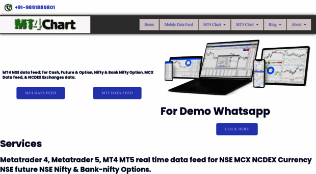 mt4chart.com