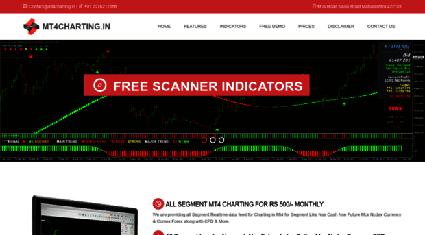 mt4charting.in