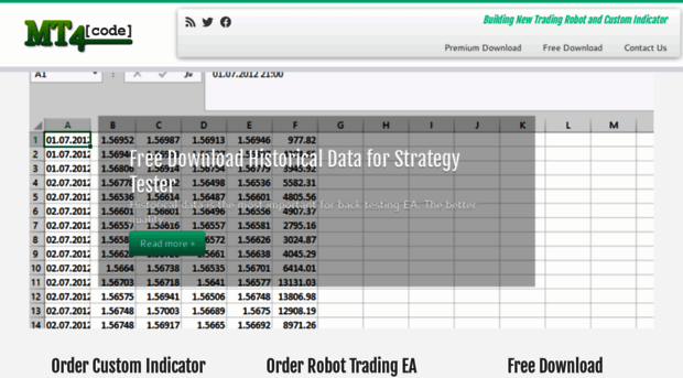 mt4code.com