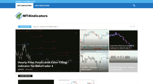 mt4indicators.com