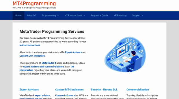 mt4programming.com