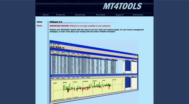 mt4tools.com