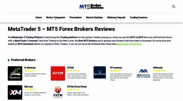 mt5broker.reviews