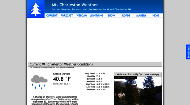 mtcharlestonweather.com