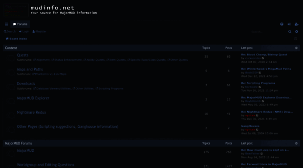 mudinfo.net