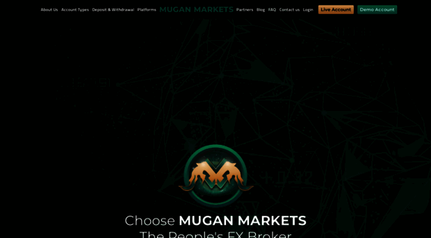 muganmarkets.com