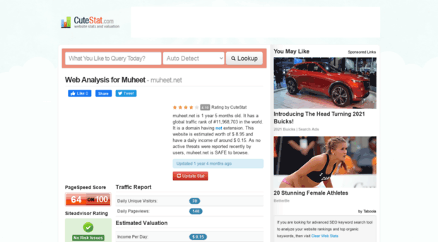 muheet.net.cutestat.com