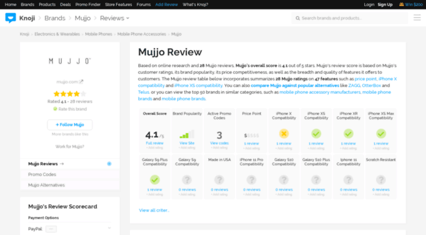 mujjo.knoji.com