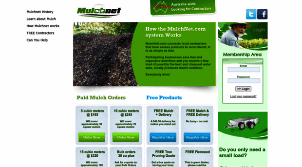 mulchnet.com