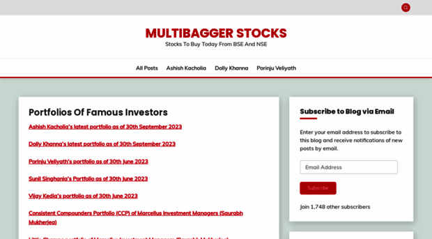 multibaggerstocks.org