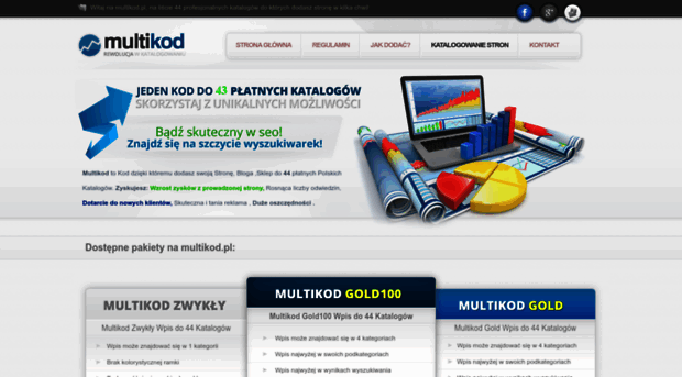 multikod.pl