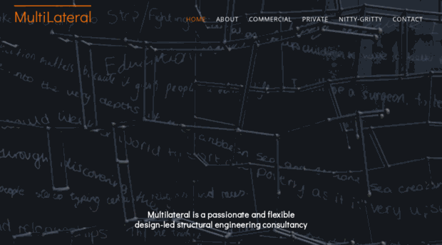multilateraldesign.com