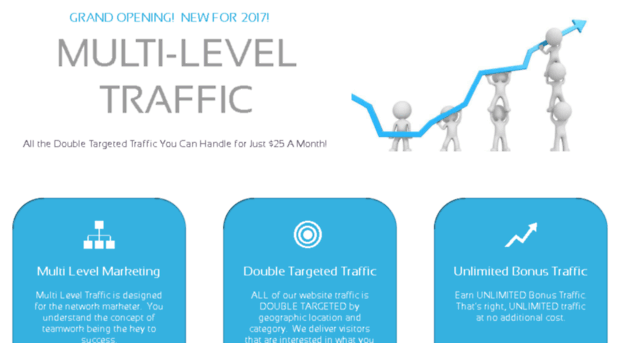 multileveltraffic.com