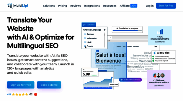multilipi.com