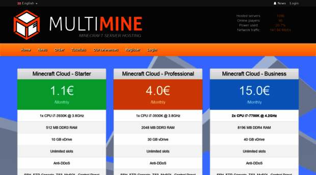 multimine.cz