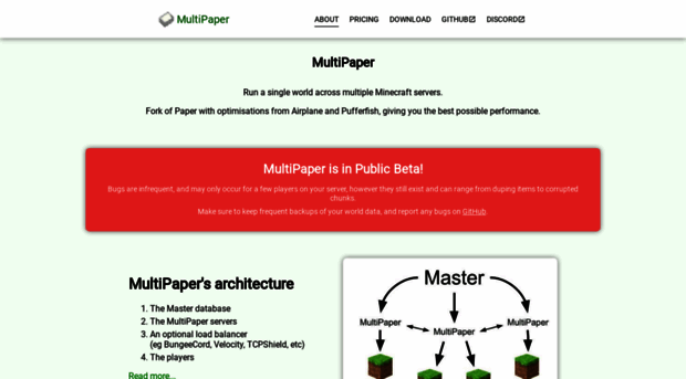 multipaper.io