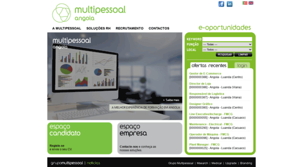 multipessoal.co.ao