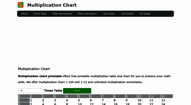 multiplication-chart.org