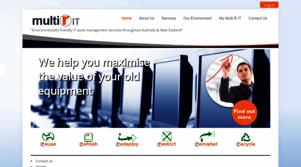 multirit.com.au