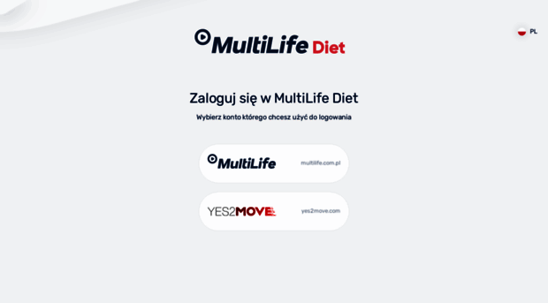 multisportdiet.pl