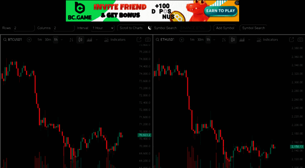 multitradingcharts.com
