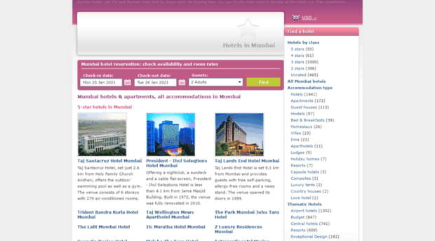 mumbaihotel24.com