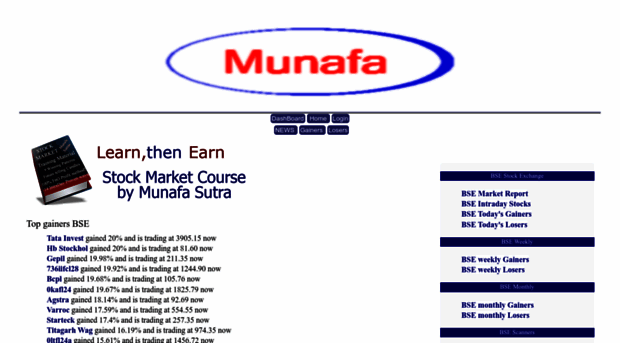 munafa.co.com