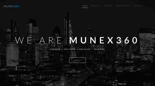 munex360.com