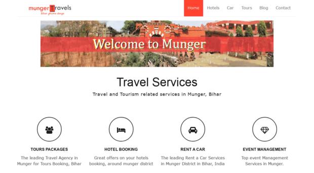 mungertravels.com