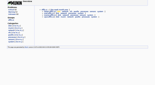 munin.effik.cz