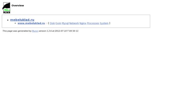 munin.mebeluklad.ru