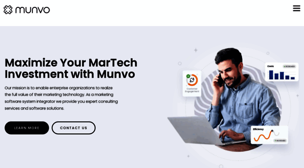 munvo.com