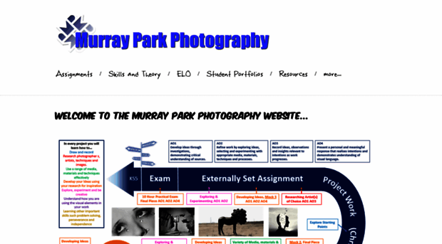 murrayparkphotography.weebly.com