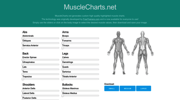 musclecharts.net