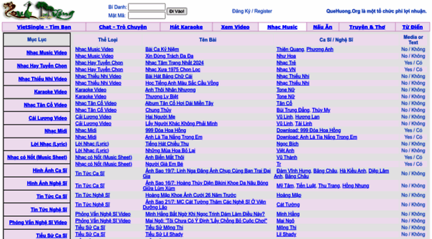 music.quehuong.org