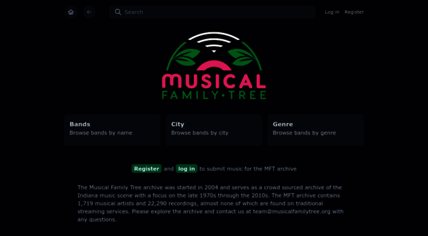 musicalfamilytree.com