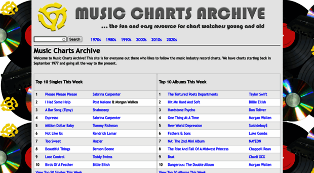 musicchartsarchive.com