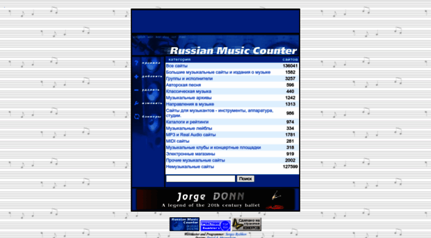 musiccounter.ru