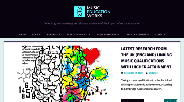 musiceducationworks.wordpress.com