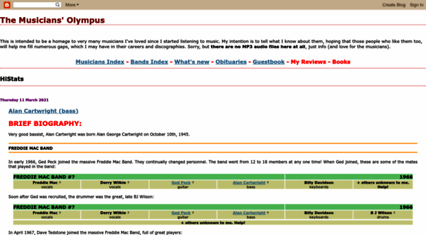 musiciansolympus.blogspot.com