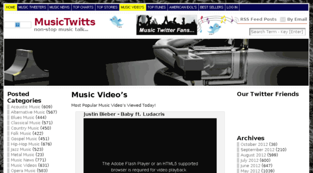 musictwitts.com
