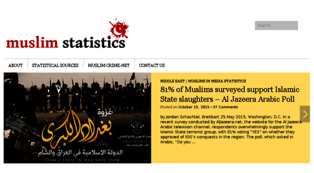muslimstatistics.wordpress.com