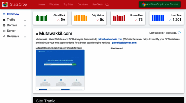 mutawakkil.com.statscrop.com